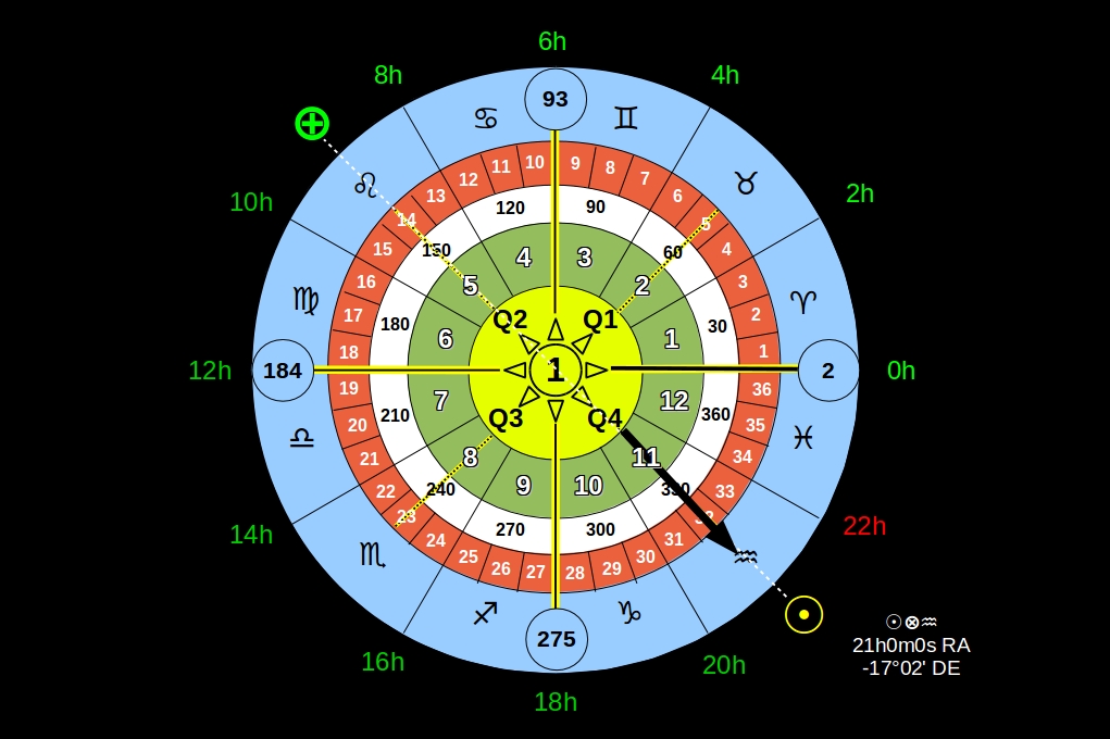 UCC Year.Mid-Season4[⊗♒]
